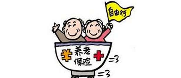 補繳養老保險滯納金怎么算？ 第1張