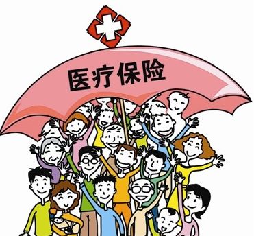 醫療保險如何報銷？ 第1張