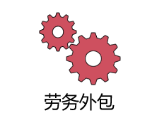 如何選擇勞務(wù)外包公司？ 第1張