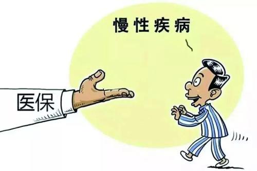 居民醫保門診怎么報銷？報銷范圍是什么？ 第1張