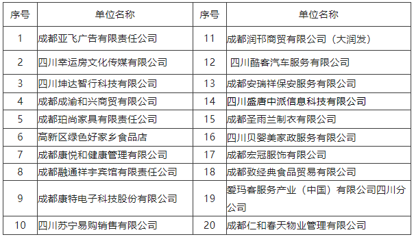 明早10點！上小武求賢，直播帶你找工作！ 第2張