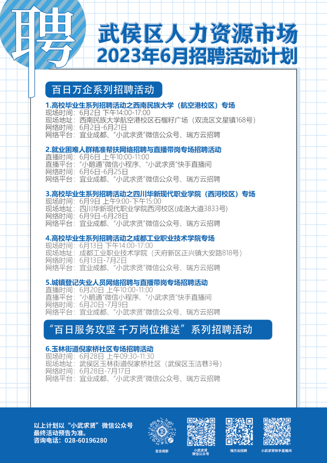 瑞方人力全力推進(jìn)武侯區(qū)人力資源市場建設(shè)，多渠道拓寬就業(yè)空間 第1張